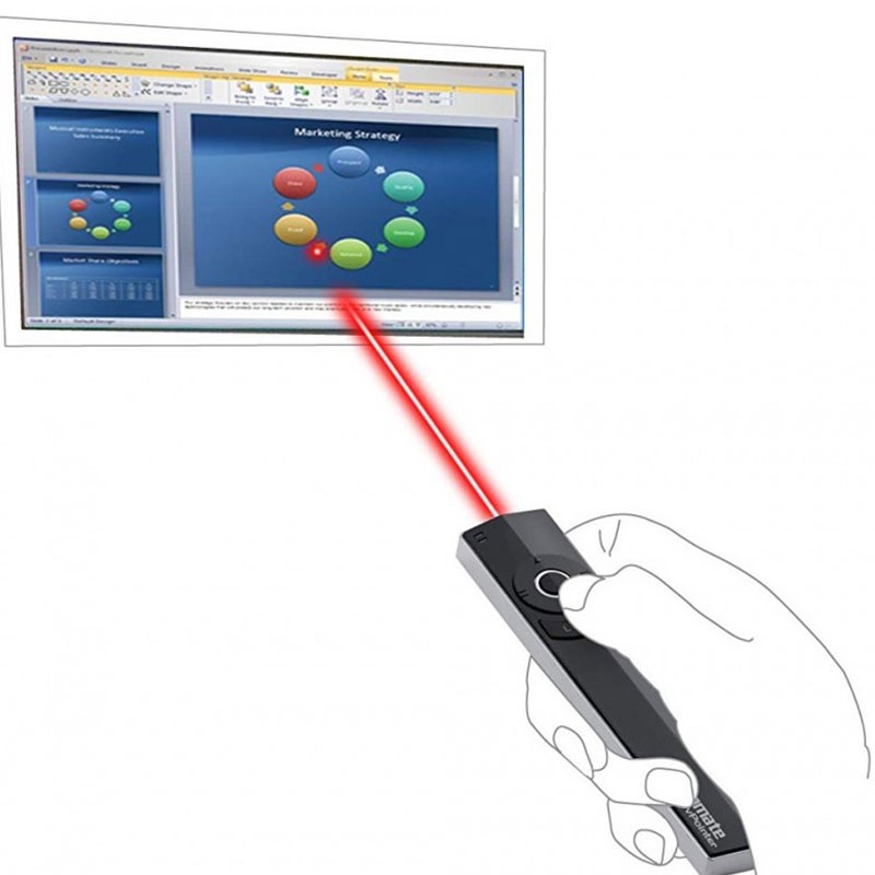 PROMATE POINTEUR LASER SANS FIL MULTIFONCTION (VPOINTER) 3