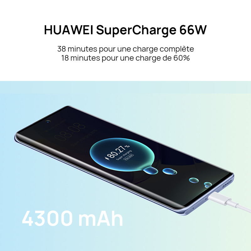 HUAWEI SMARTPHONE NOVA 8I / 4G / 8 GO / 128 GO / DOUBLE SIM  3